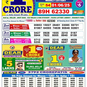 Lottery Result Today June 1, 2025