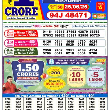 Lottery Result Today June 25, 2025