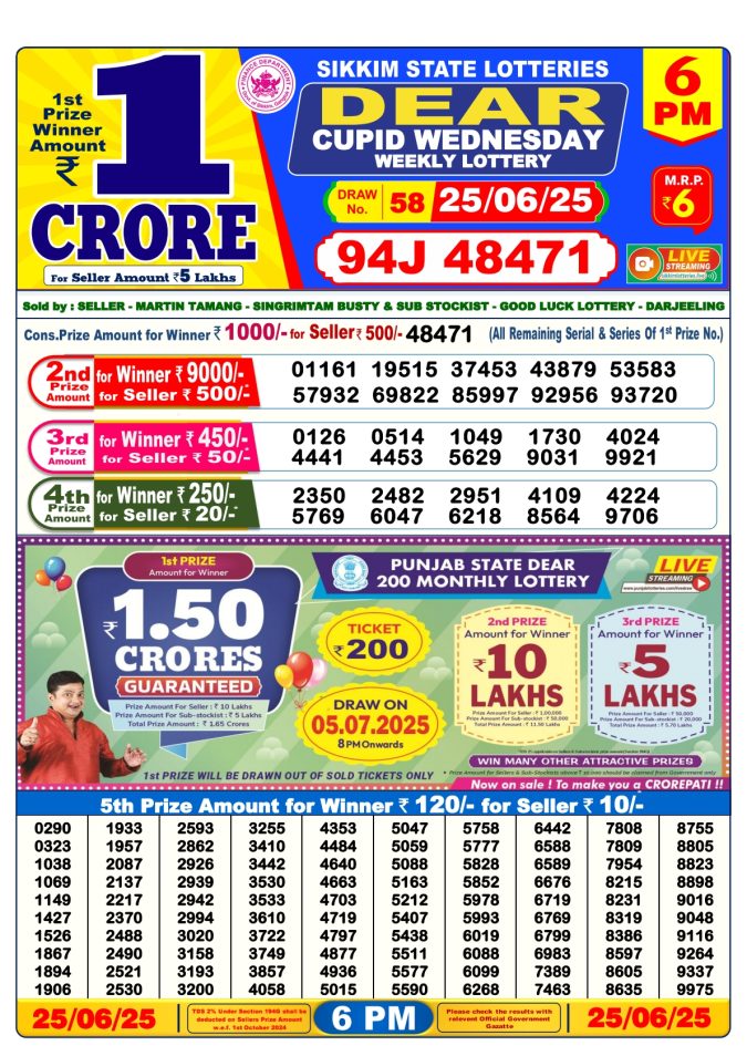 Lottery Result Today June 25, 2025