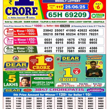 Lottery Result Today June 25, 2025