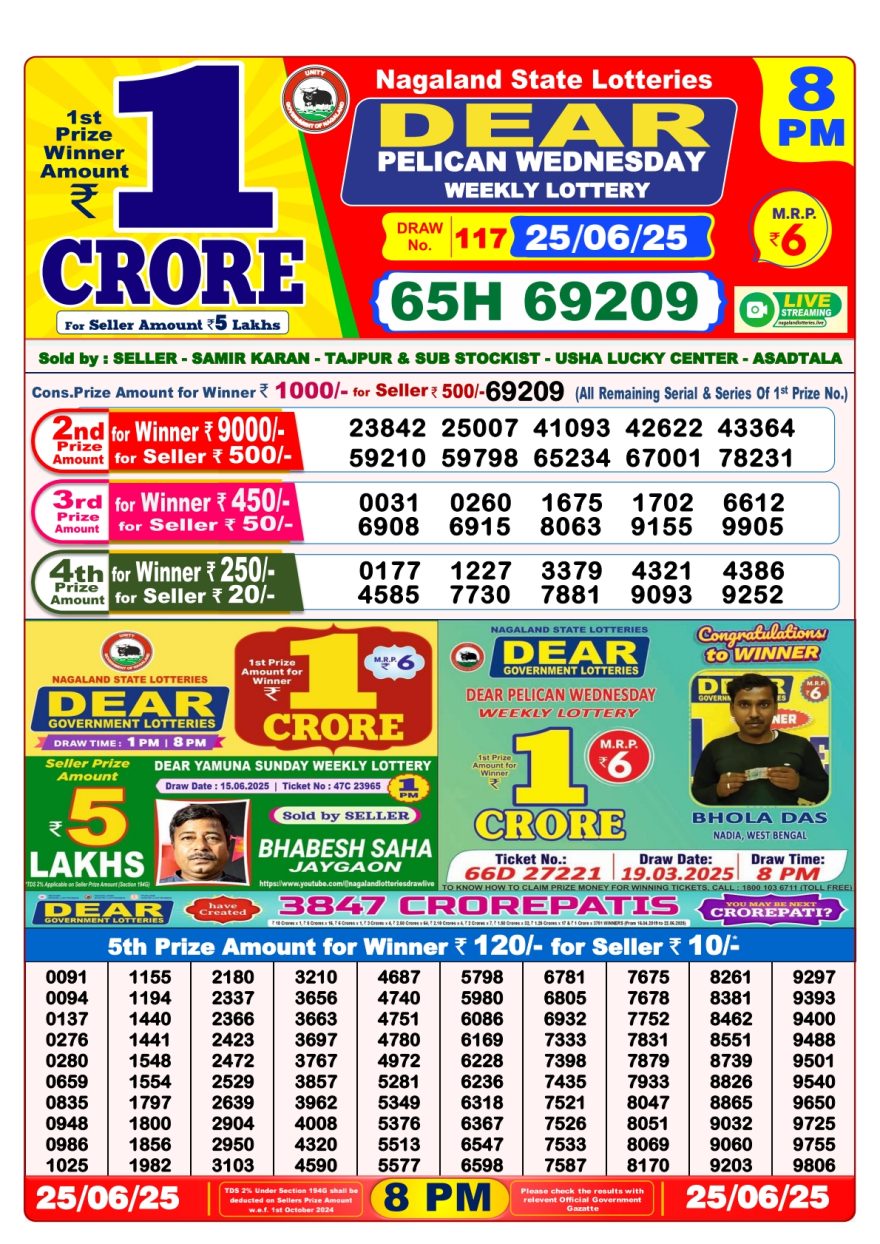 Lottery Result Today June 25, 2025