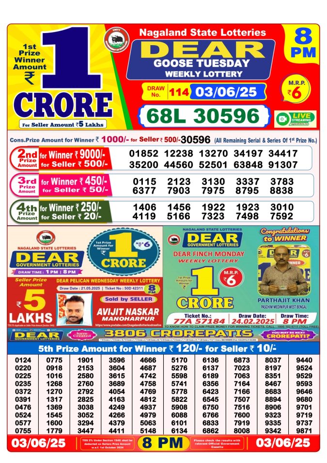 Lottery Result Today June 3, 2025