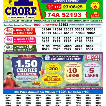 Lottery Result Today June 27, 2025