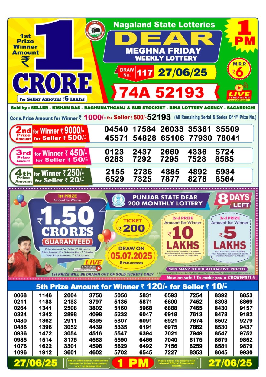 Lottery Result Today June 27, 2025