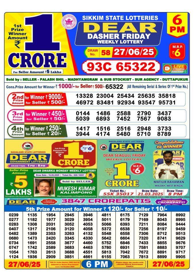 Lottery Result Today June 27, 2025