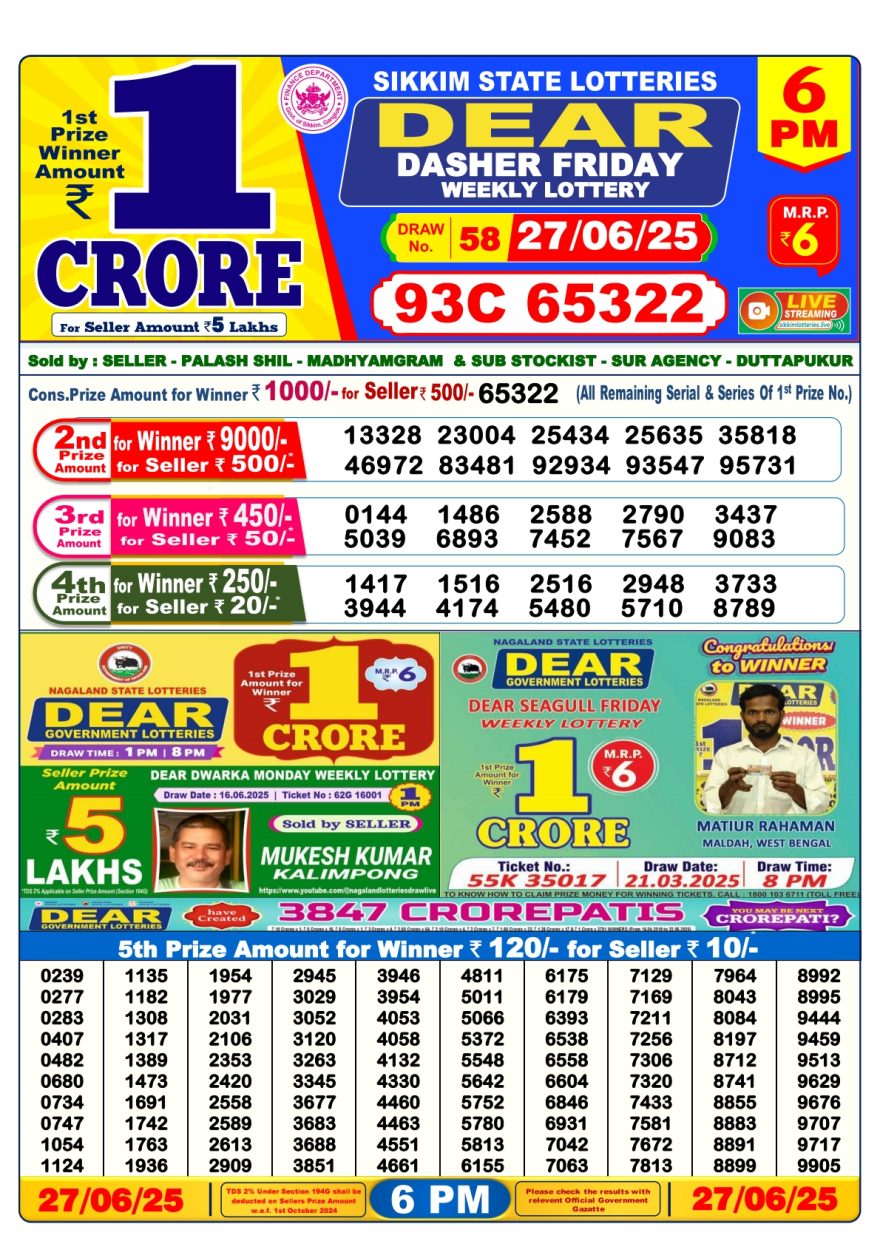 Lottery Result Today June 27, 2025