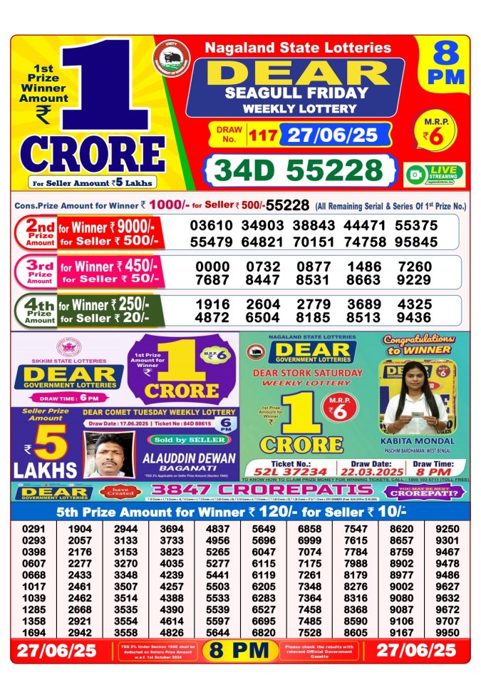 Lottery Result Today June 27, 2025