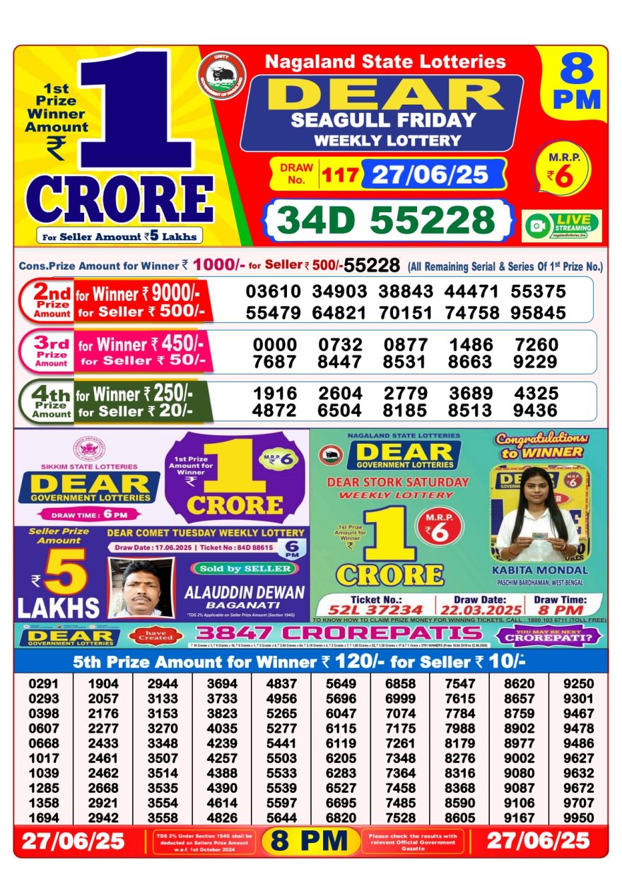 Lottery Result Today June 27, 2025