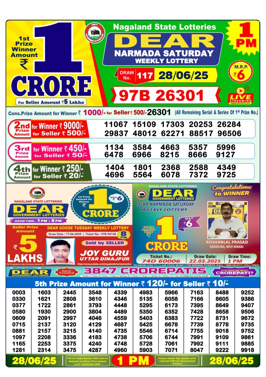 Lottery Result Today June 28, 2025