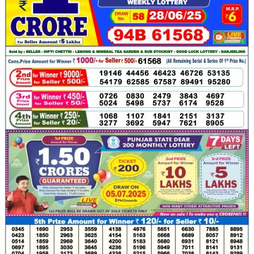Lottery Result Today June 28, 2025