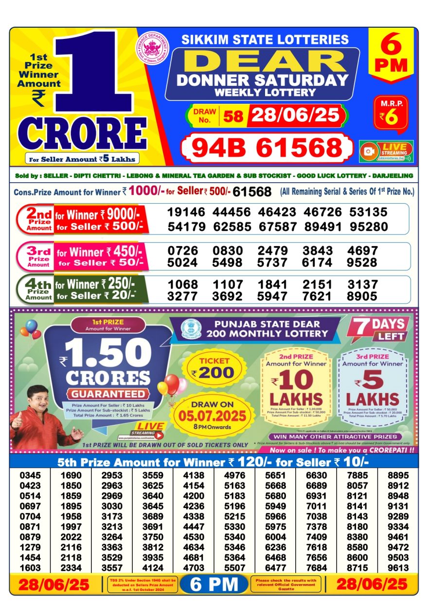 Lottery Result Today June 28, 2025