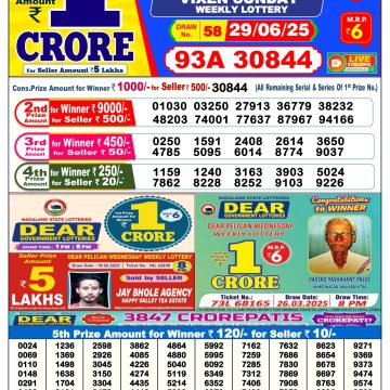 Lottery Result Today June 29, 2025