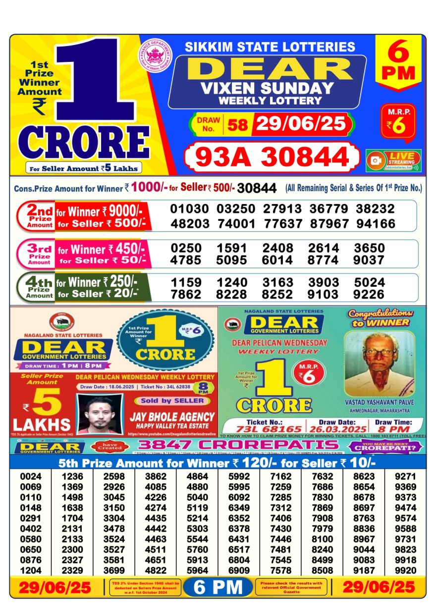 Lottery Result Today June 29, 2025