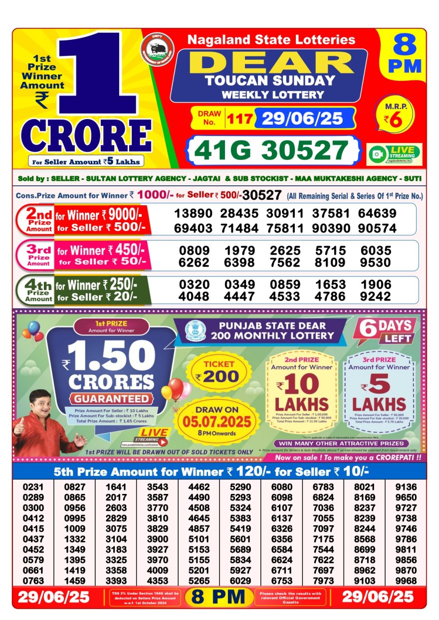 Lottery Result Today June 29, 2025