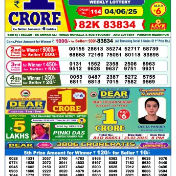 Lottery Result Today June 4, 2025