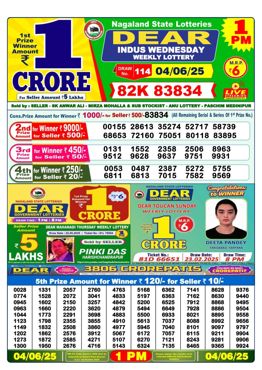 Lottery Result Today June 4, 2025