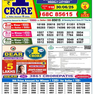 Lottery Result Today June 30, 2025