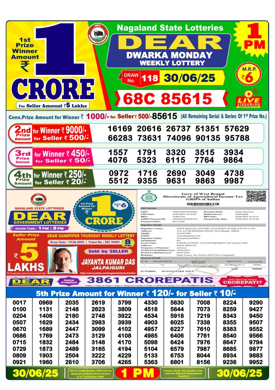 Lottery Result Today June 30, 2025