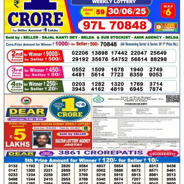 Lottery Result Today June 30, 2025
