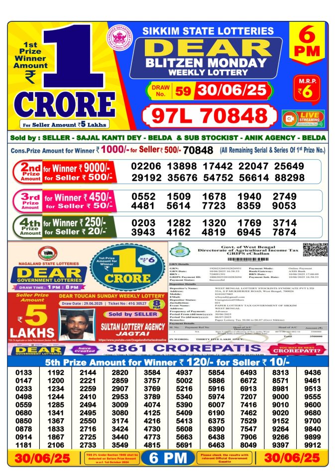 Lottery Result Today June 30, 2025