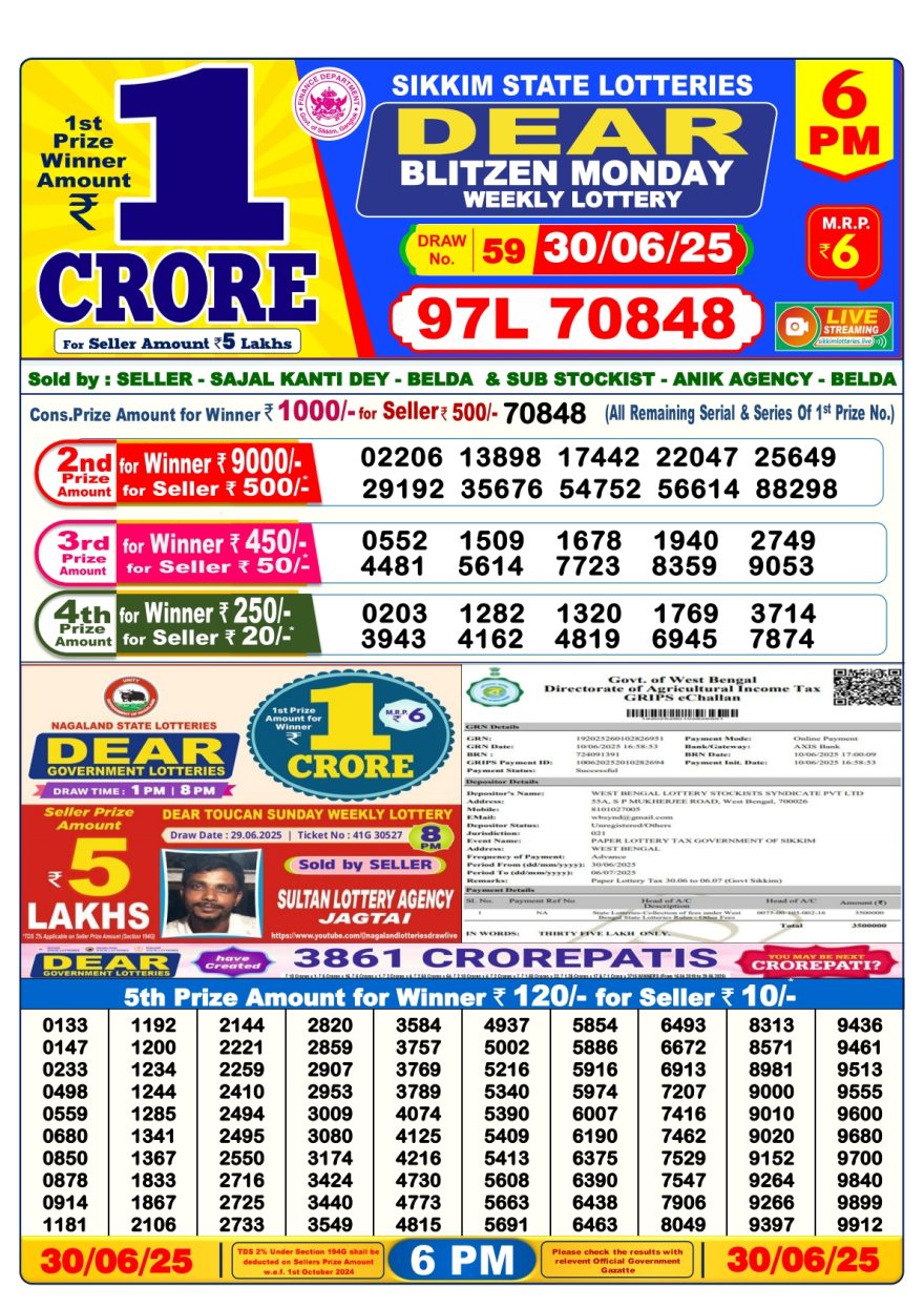 Lottery Result Today June 30, 2025