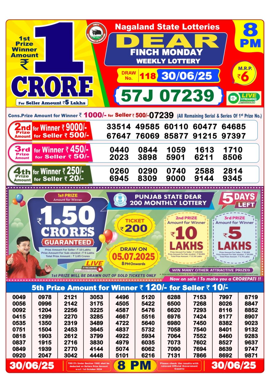 Lottery Result Today June 30, 2025
