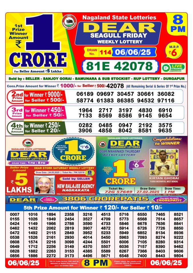 Lottery Result Today June 6, 2025