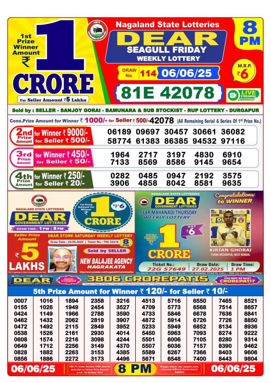 Lottery Result Today June 6, 2025