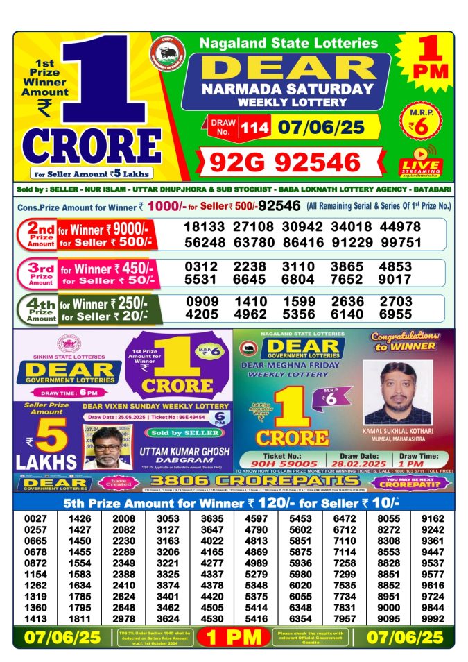Lottery Result Today June 7, 2025