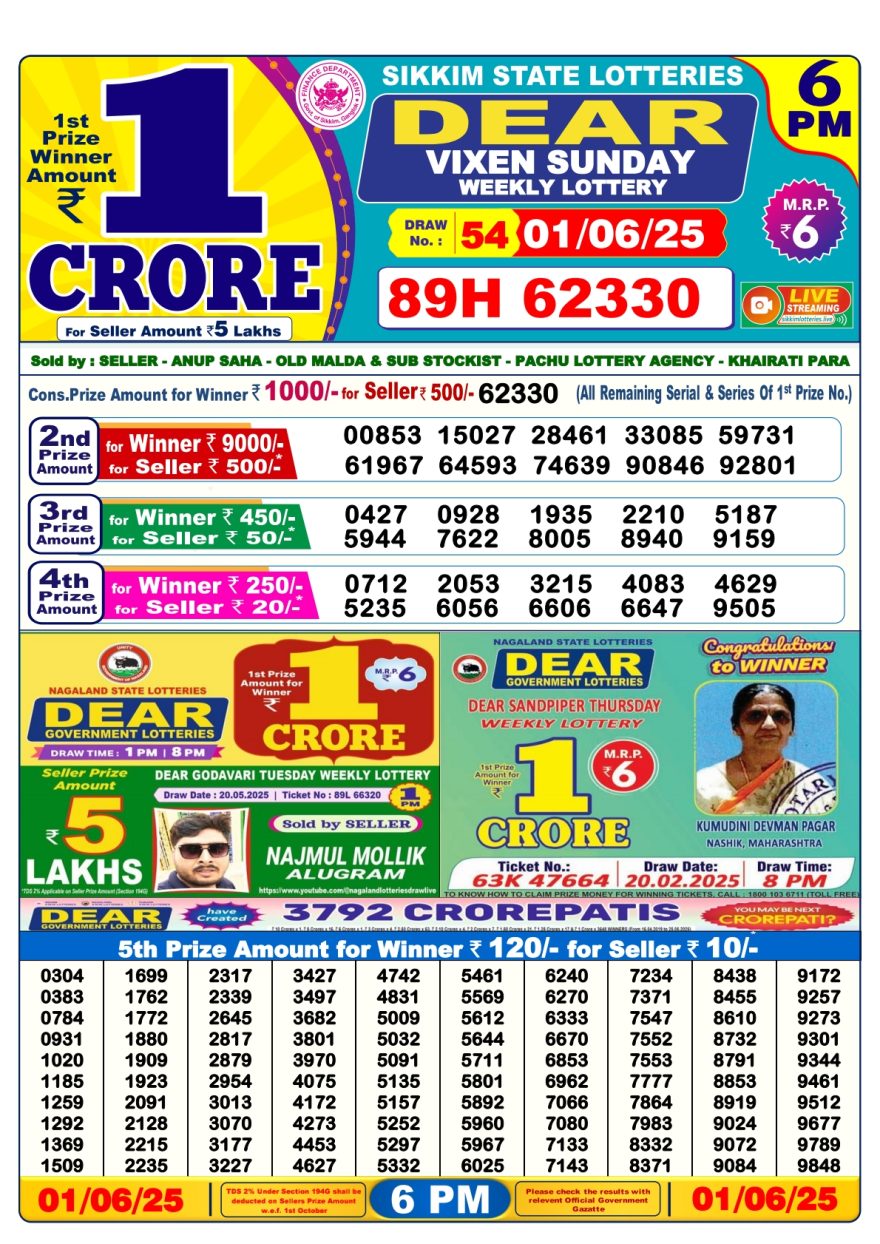Lottery Result Today June 1, 2025