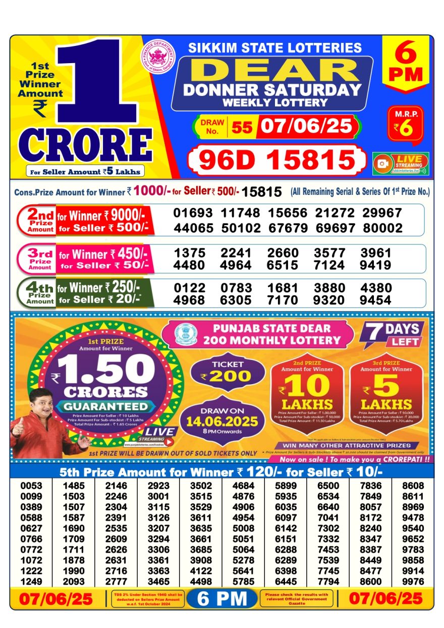 Lottery Result Today June 7, 2025