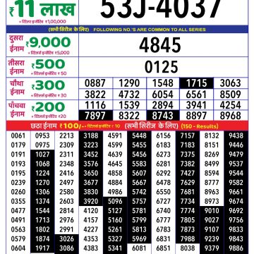 Lottery Result Today July 4, 2025