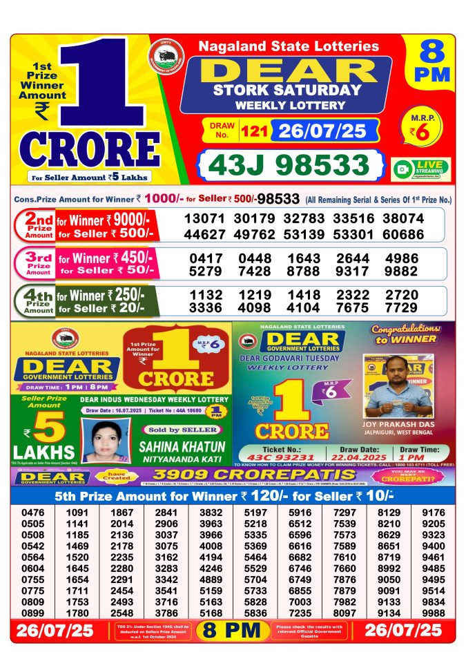 Lottery Result Today July 26, 2025