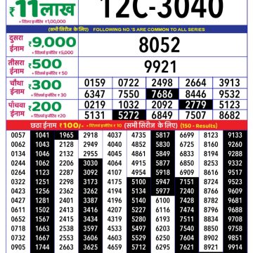 Lottery Result Today July 1, 2025