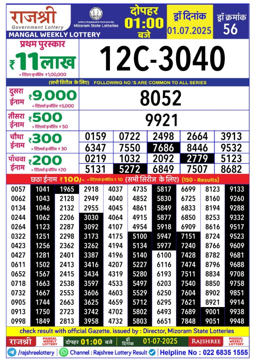 Lottery Result Today July 1, 2025