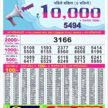 Lottery Result Today July 1, 2025