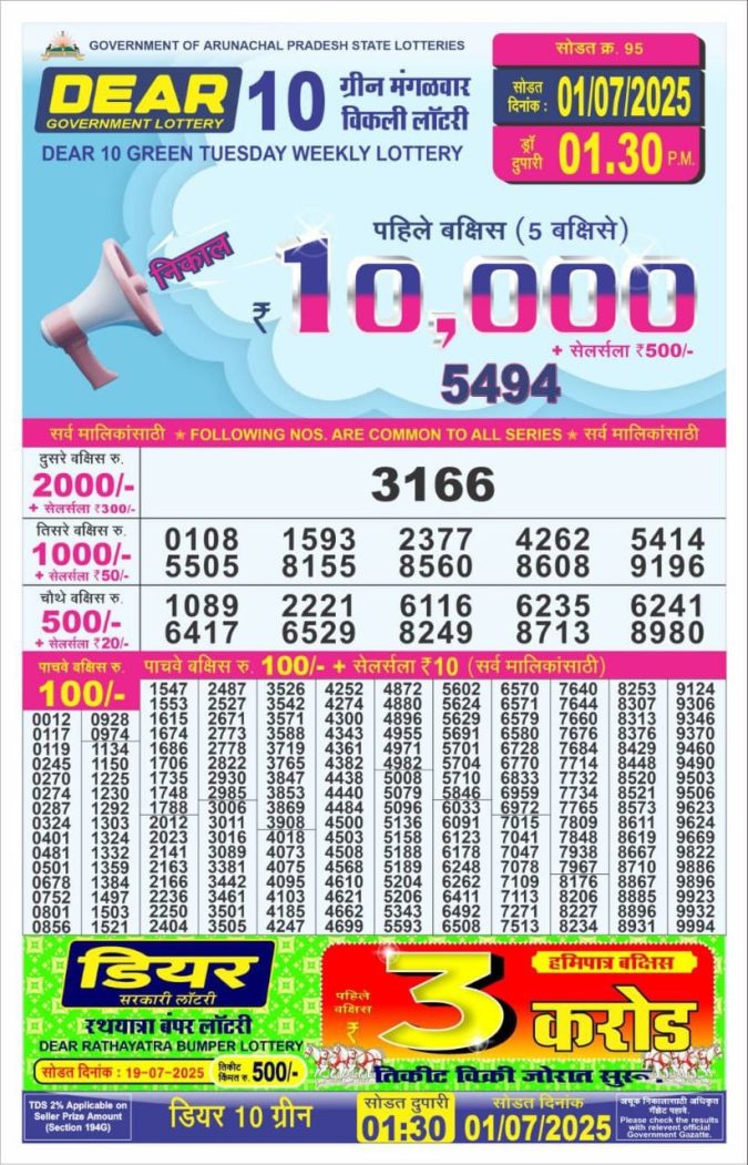 Lottery Result Today July 1, 2025