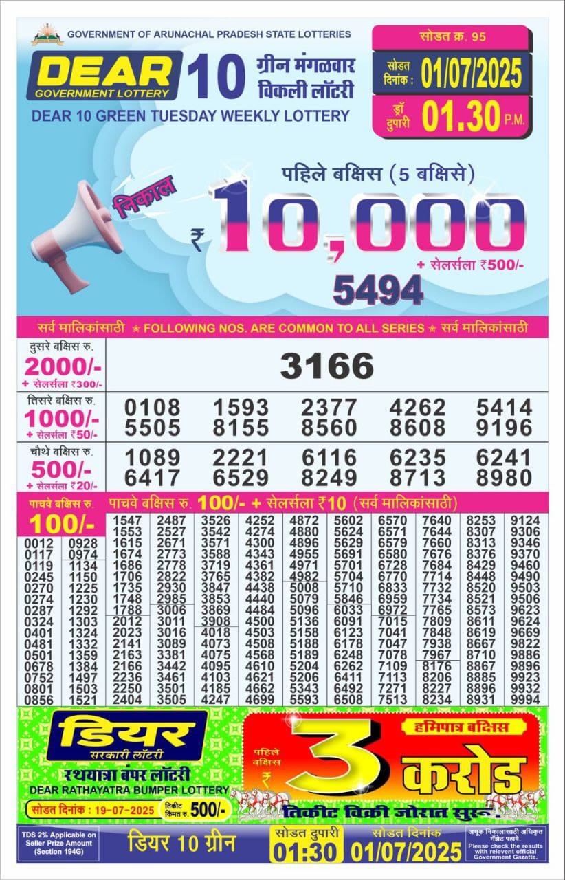 Lottery Result Today July 1, 2025