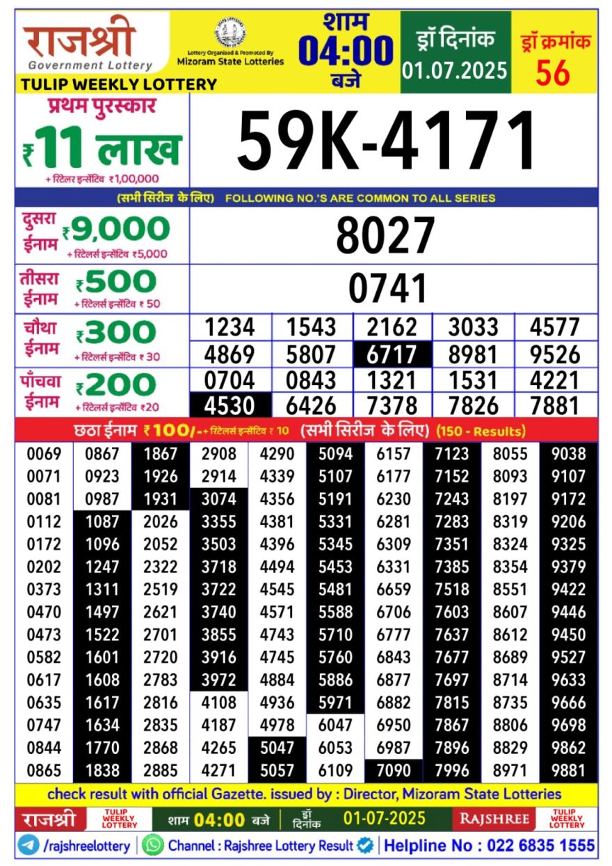 Lottery Result Today July 1, 2025