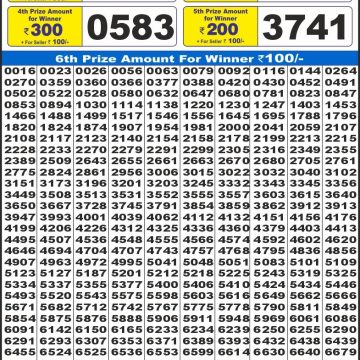 Lottery Result Today July 1, 2025