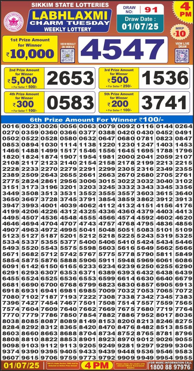 Lottery Result Today July 1, 2025