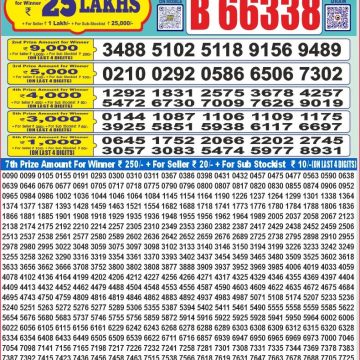 Lottery Result Today July 1, 2025