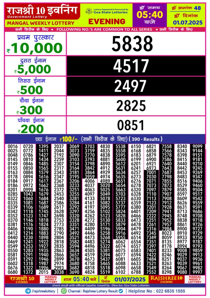 Lottery Result Today July 1, 2025