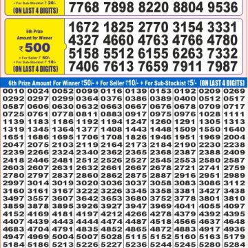Lottery Result Today July 1, 2025