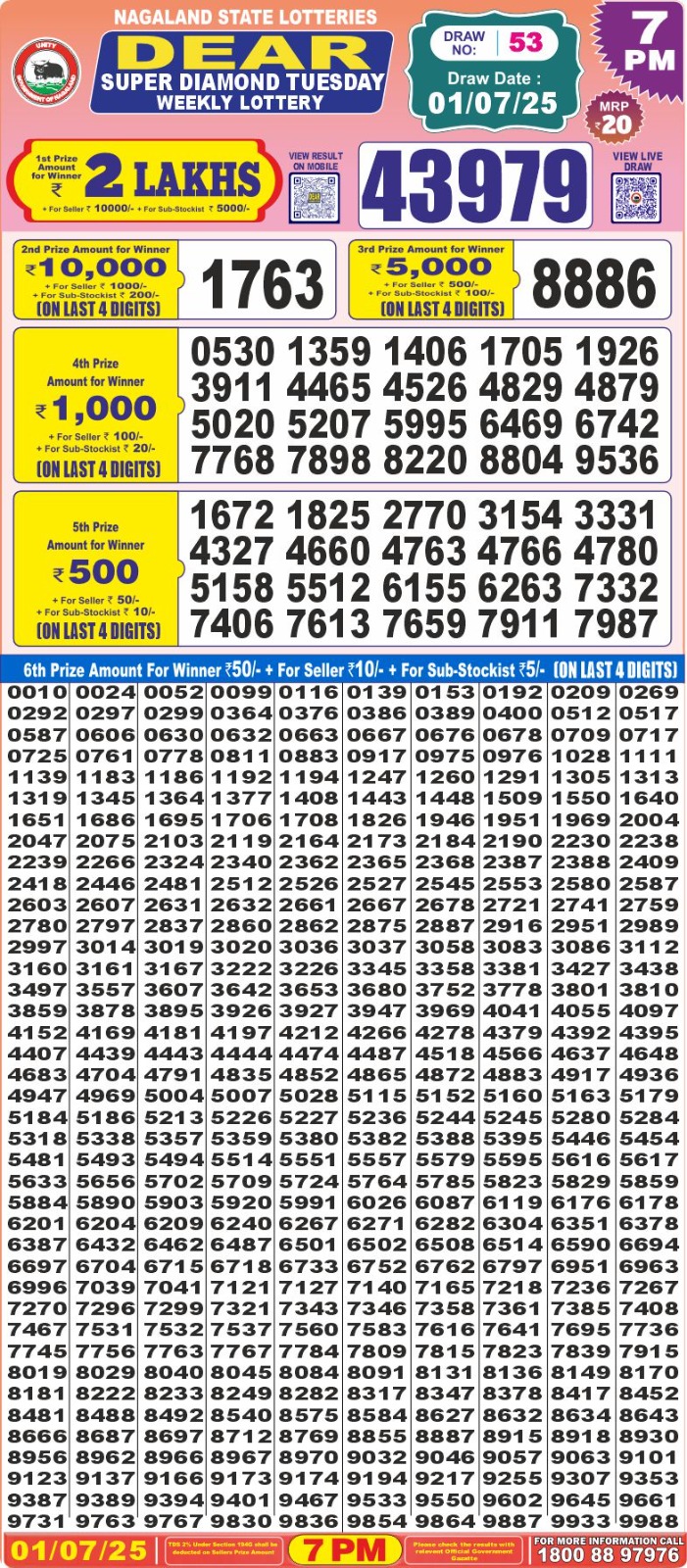 Lottery Result Today July 1, 2025