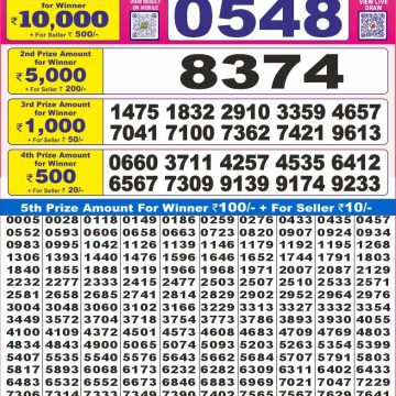 Lottery Result Today July 1, 2025