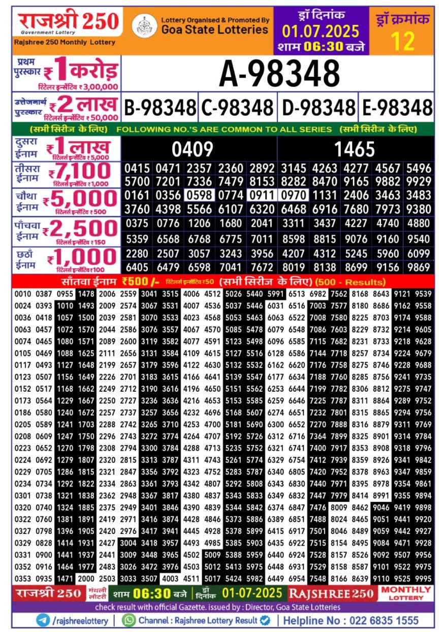 Lottery Result Today July 1, 2025
