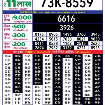 Lottery Result Today July 1, 2025