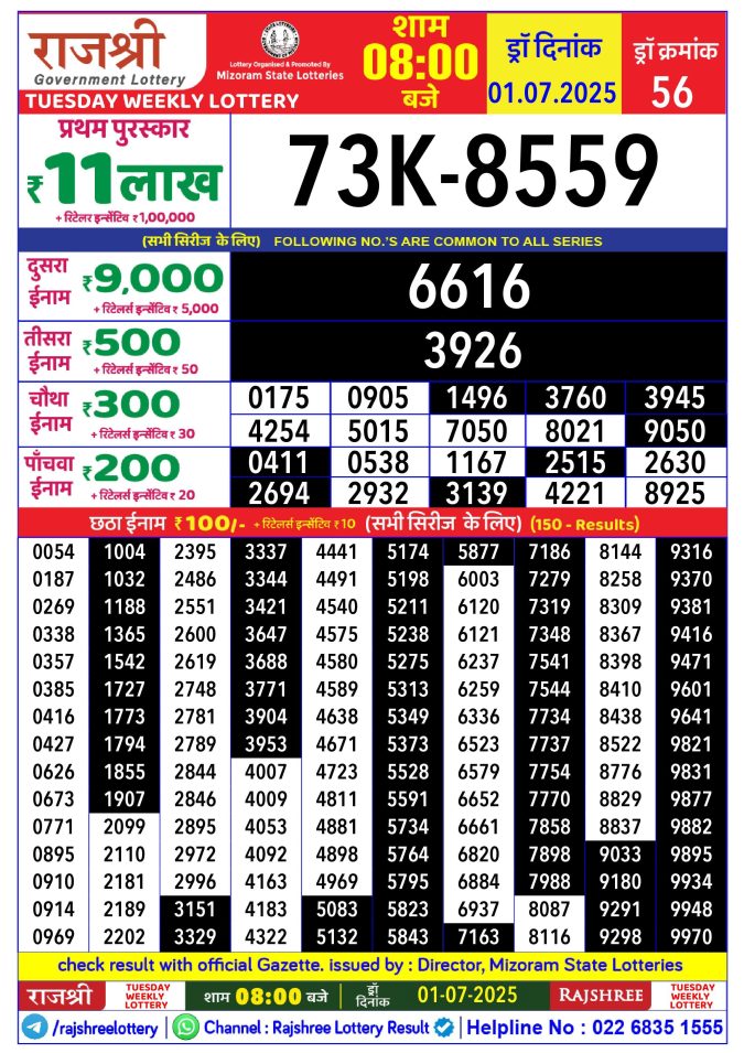 Lottery Result Today July 1, 2025