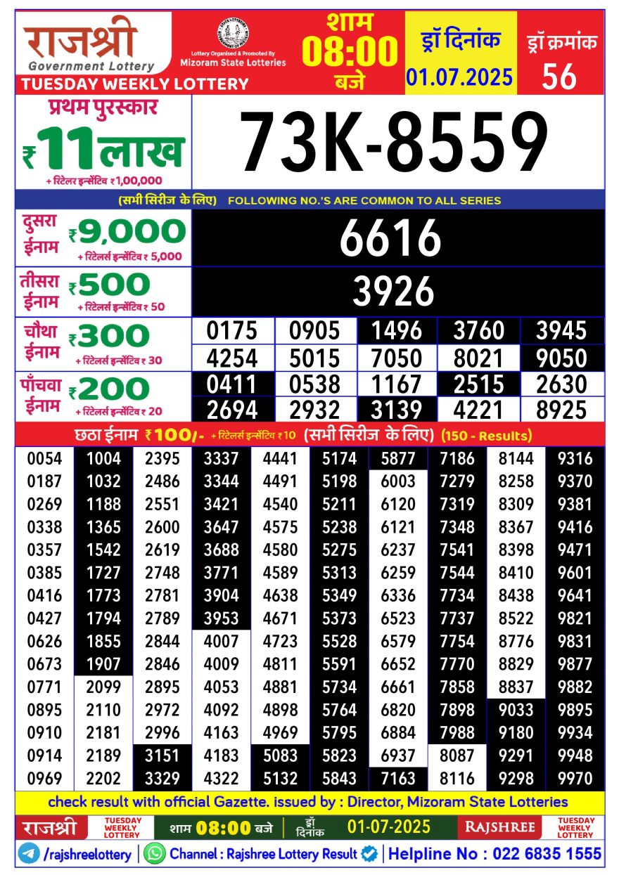 Lottery Result Today July 1, 2025